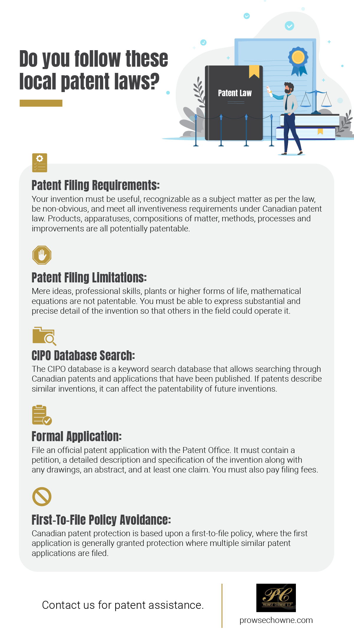 Do You Follow These Local Patent Laws