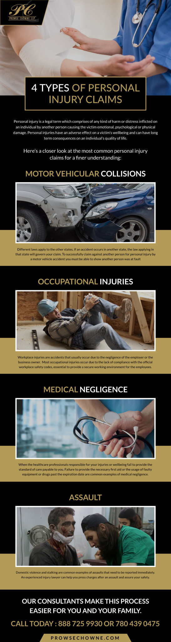 Personal Injury Lawyer Edmonton AB