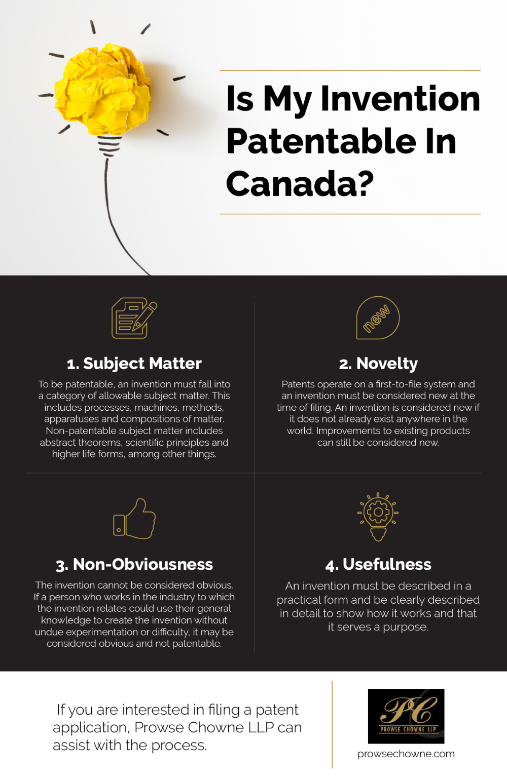 Invention Patentable In Canada