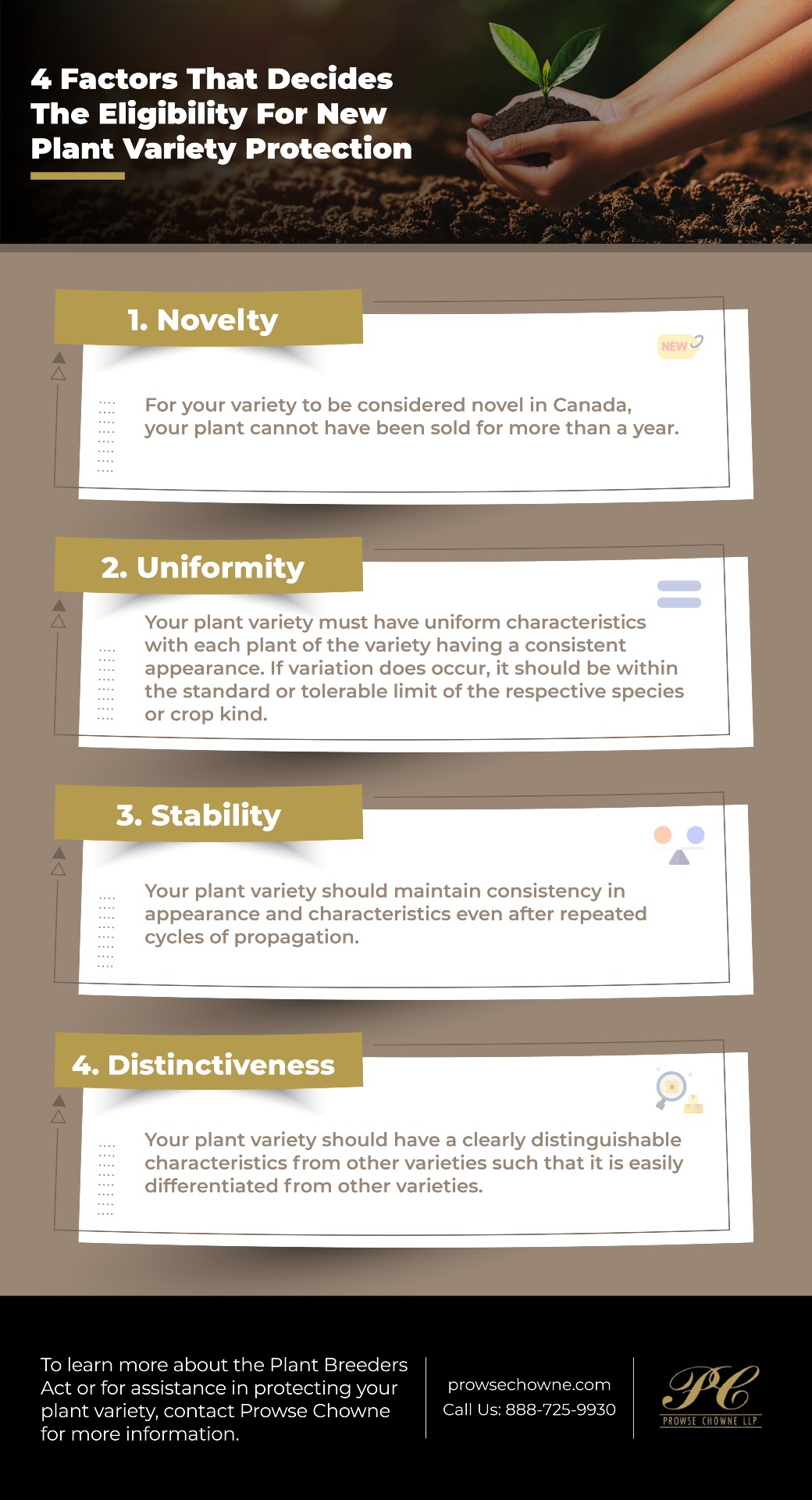 Factors That Decide The Eligibility For New Plant Variety Protection